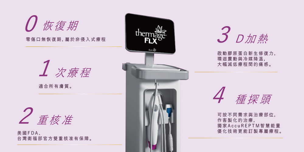 Thermage flx 03