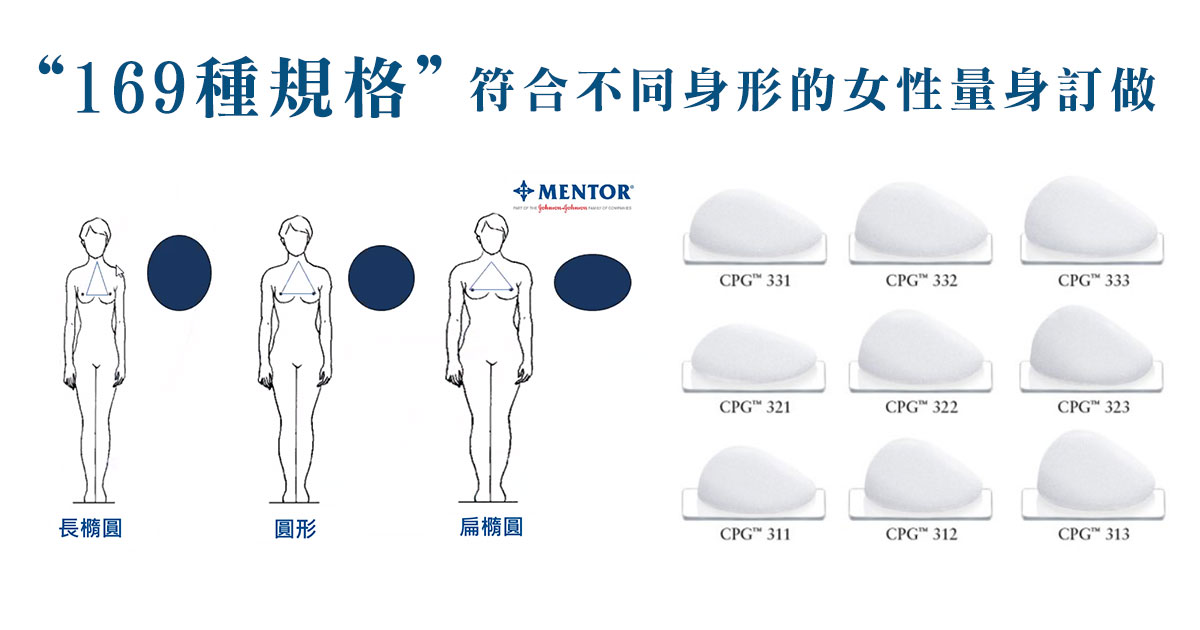 Mentorbreast 05
