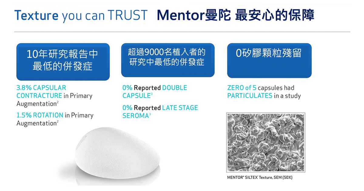 Mentorbreast 08
