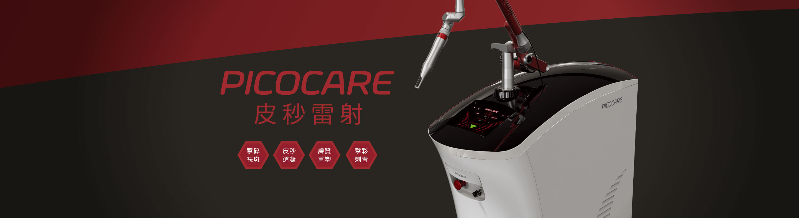 Picocare banner pc