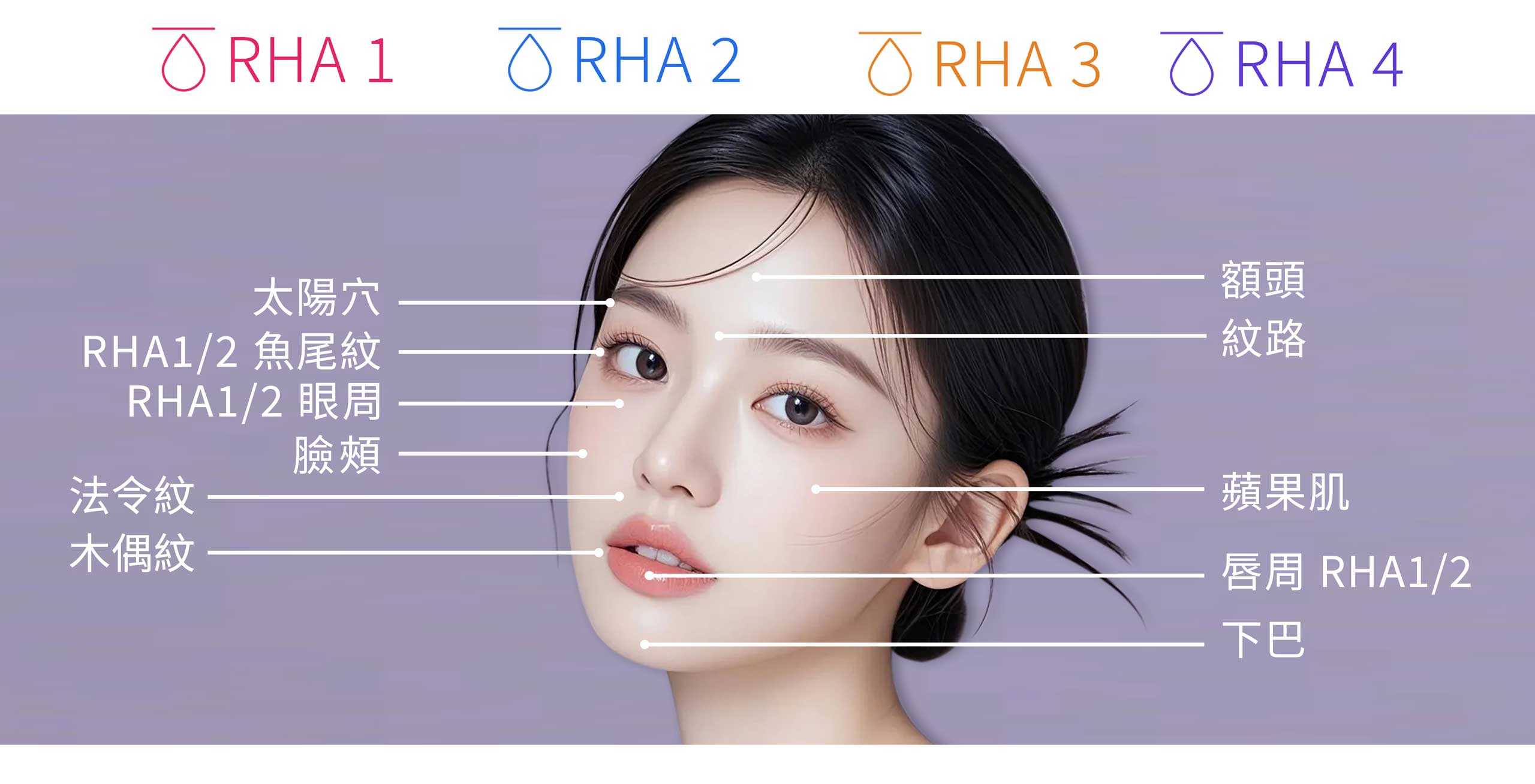 Teoxane 05