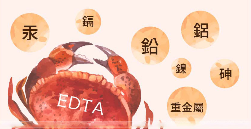 列印